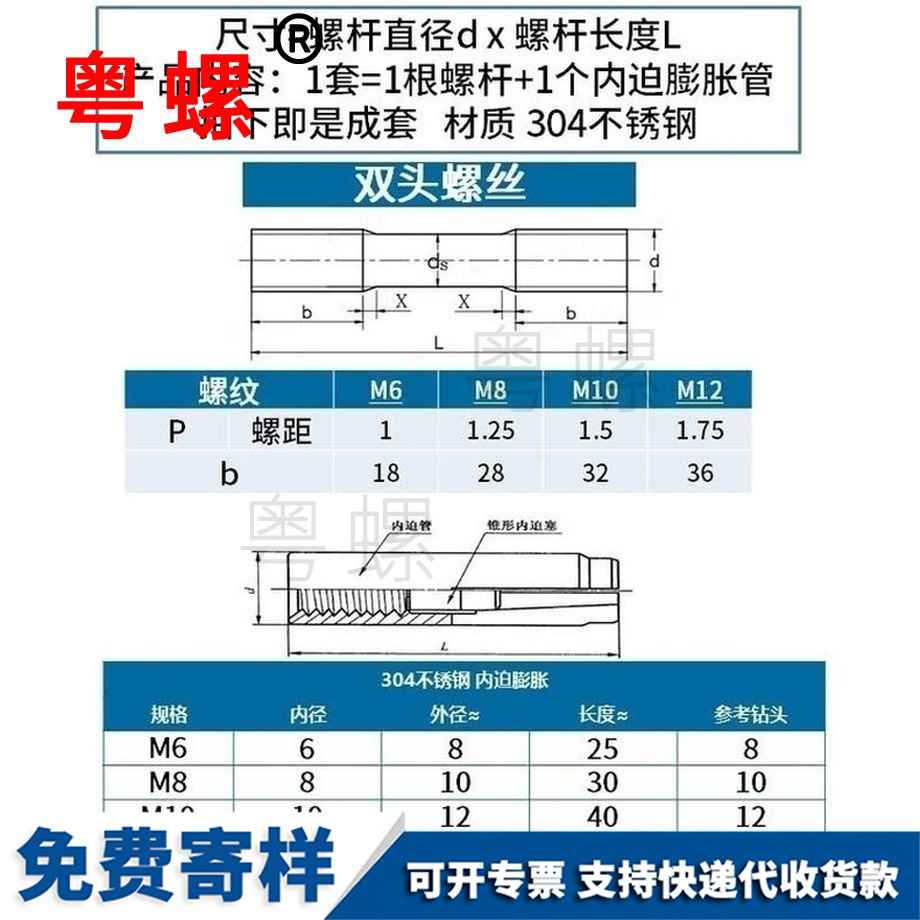 生產(chǎn)固定壁掛山南膨脹螺絲