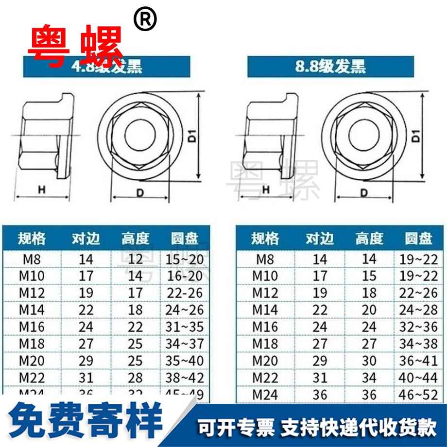 供應(yīng)發(fā)黑碳鋼怒江法蘭螺母