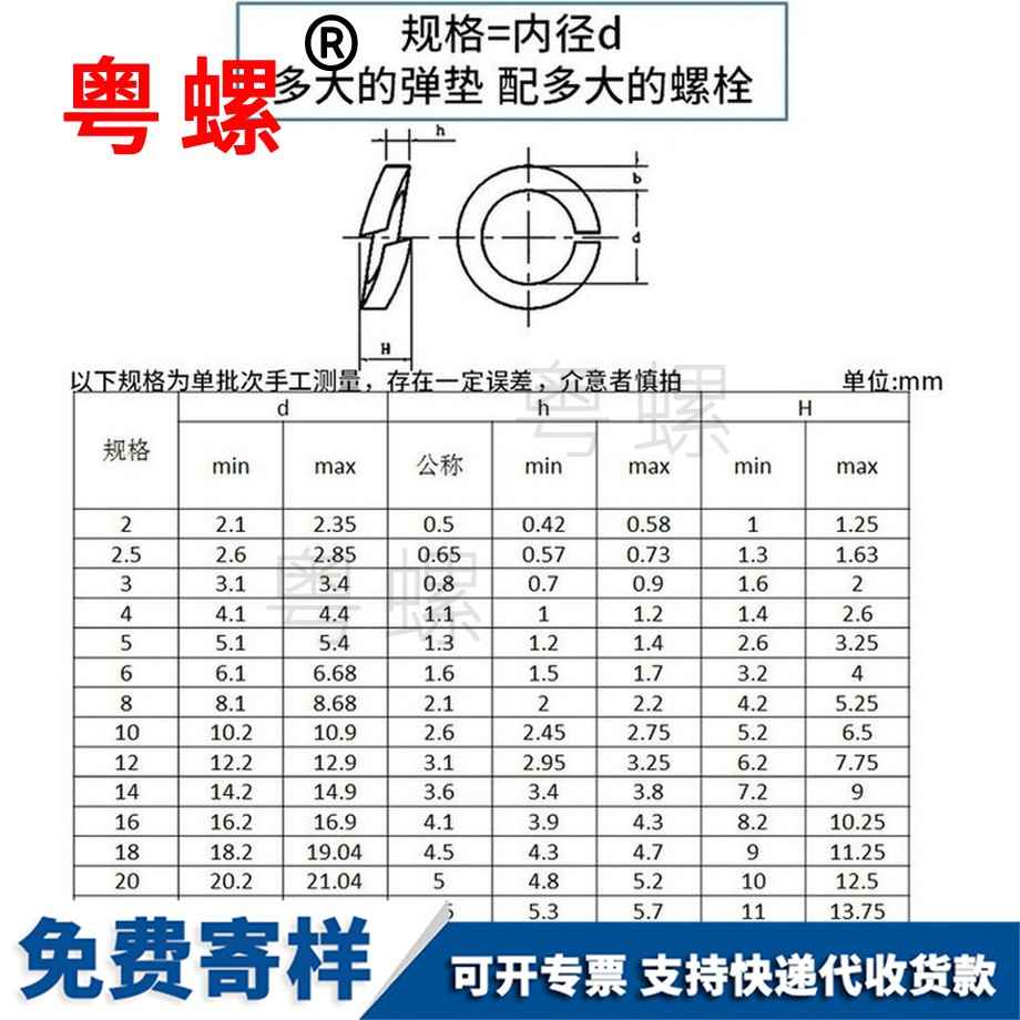 定做磷青銅彈墊山南銅墊圈