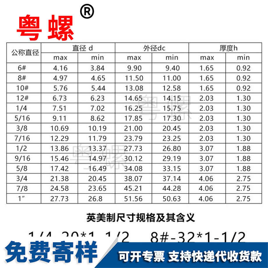 楚雄英制楚雄平墊圈