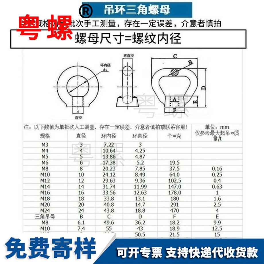 訂做楚雄吊環(huán)螺絲