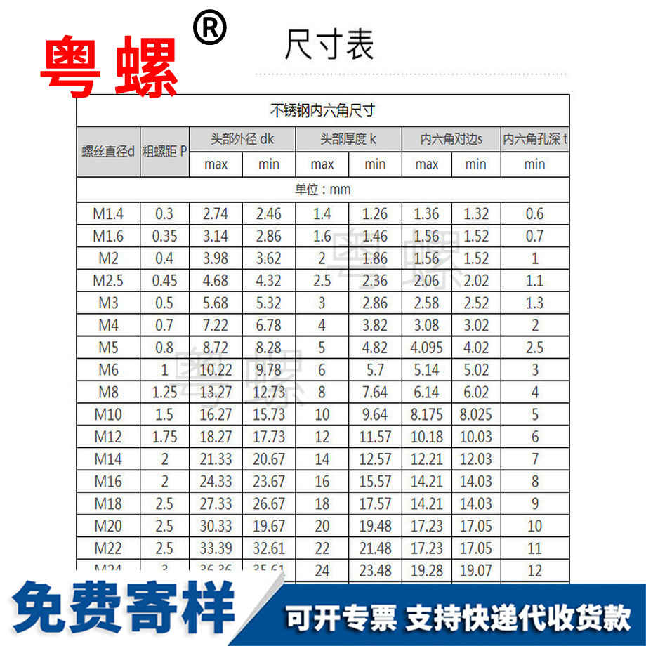 昌都緊定固件