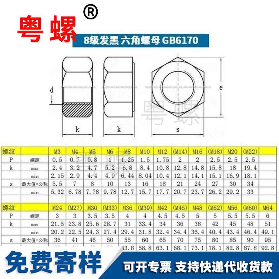 生產(chǎn)高強度邯鄲六角螺帽細牙