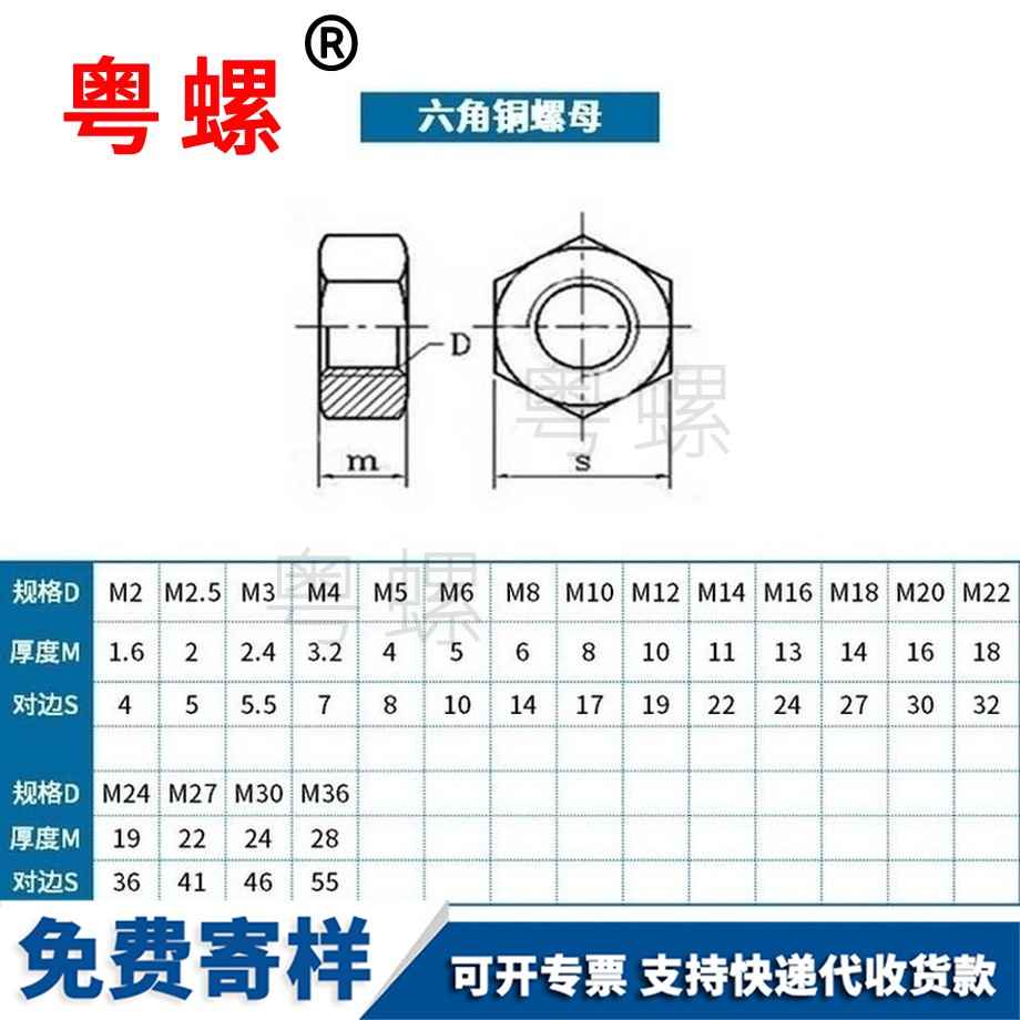 批發(fā)黃迪慶銅螺母