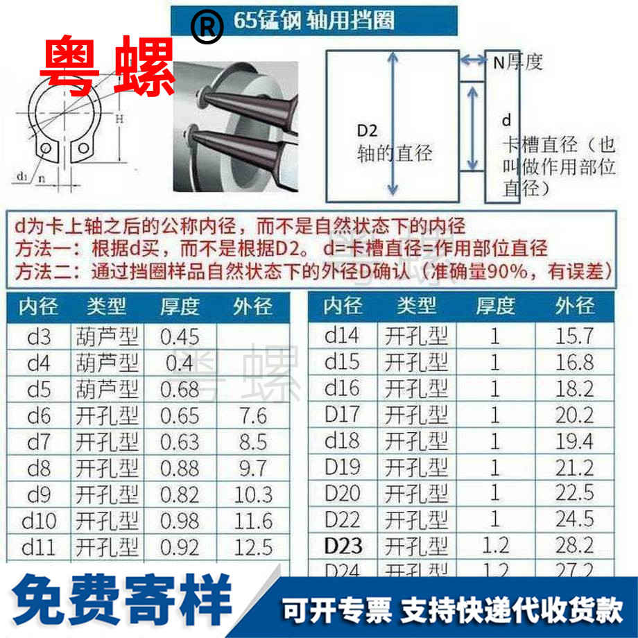 訂做錳鋼軸用文山擋圈