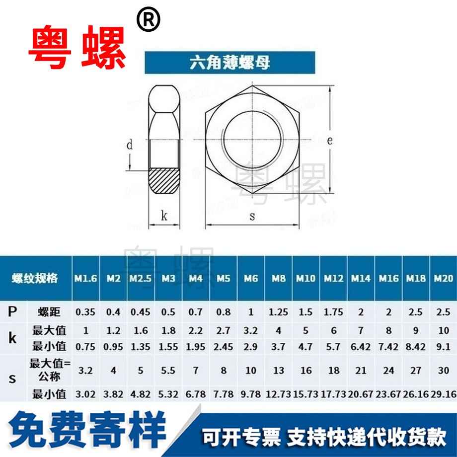 供應(yīng)六角邯鄲薄螺母薄螺帽