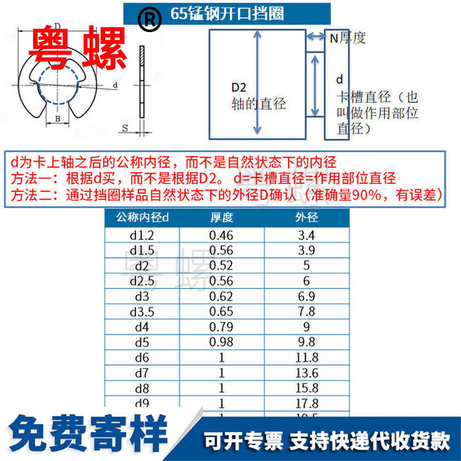 批發(fā)錳鋼e型文山卡簧