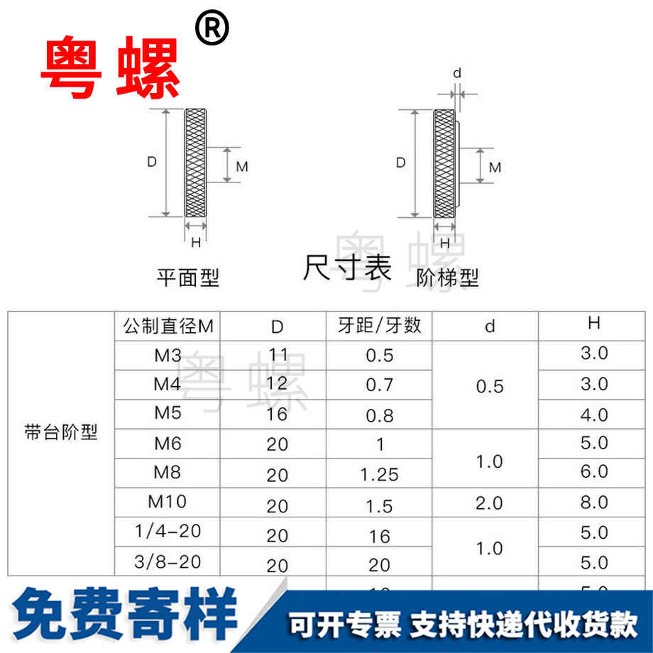 廊坊圓形滾花廊坊手?jǐn)Q螺母