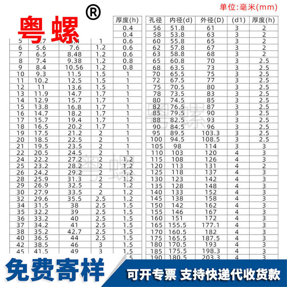 文山外卡軸卡軸