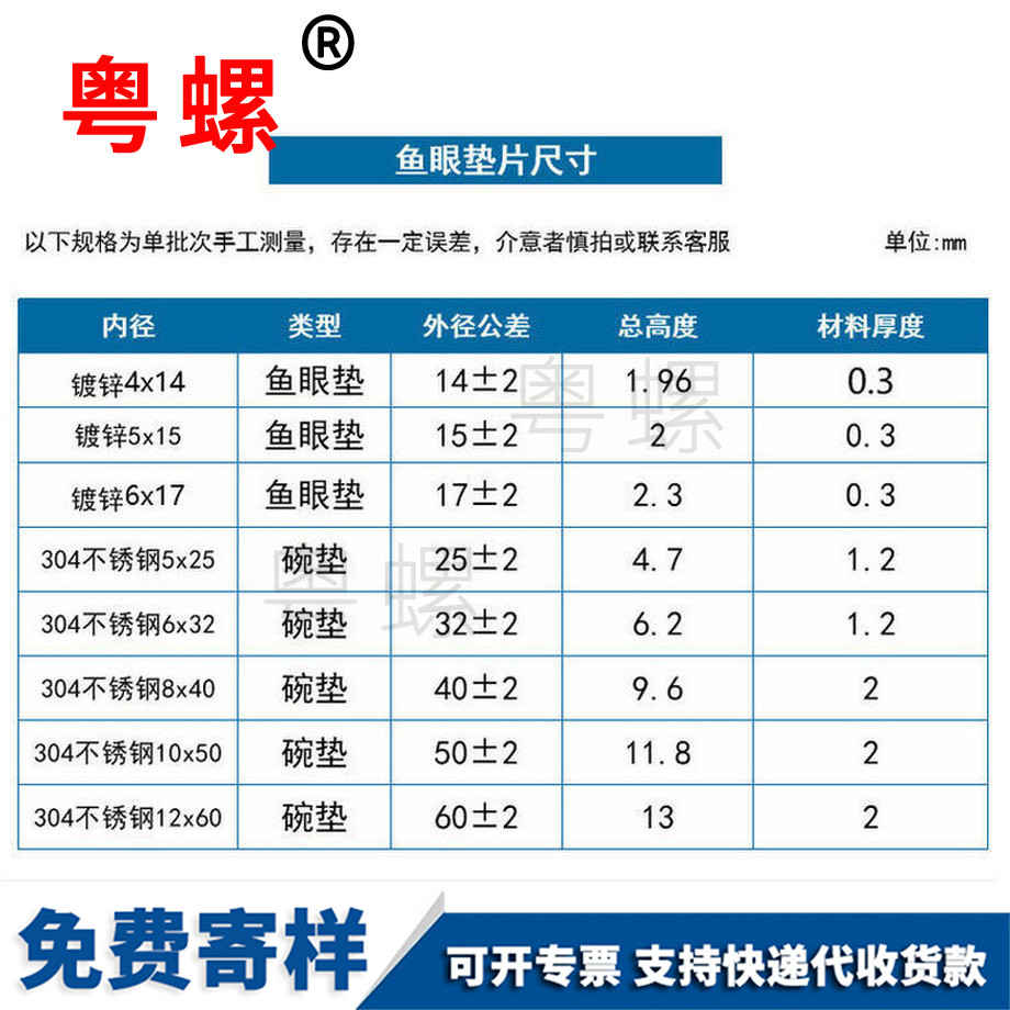 批發(fā)邯鄲魚眼墊圈