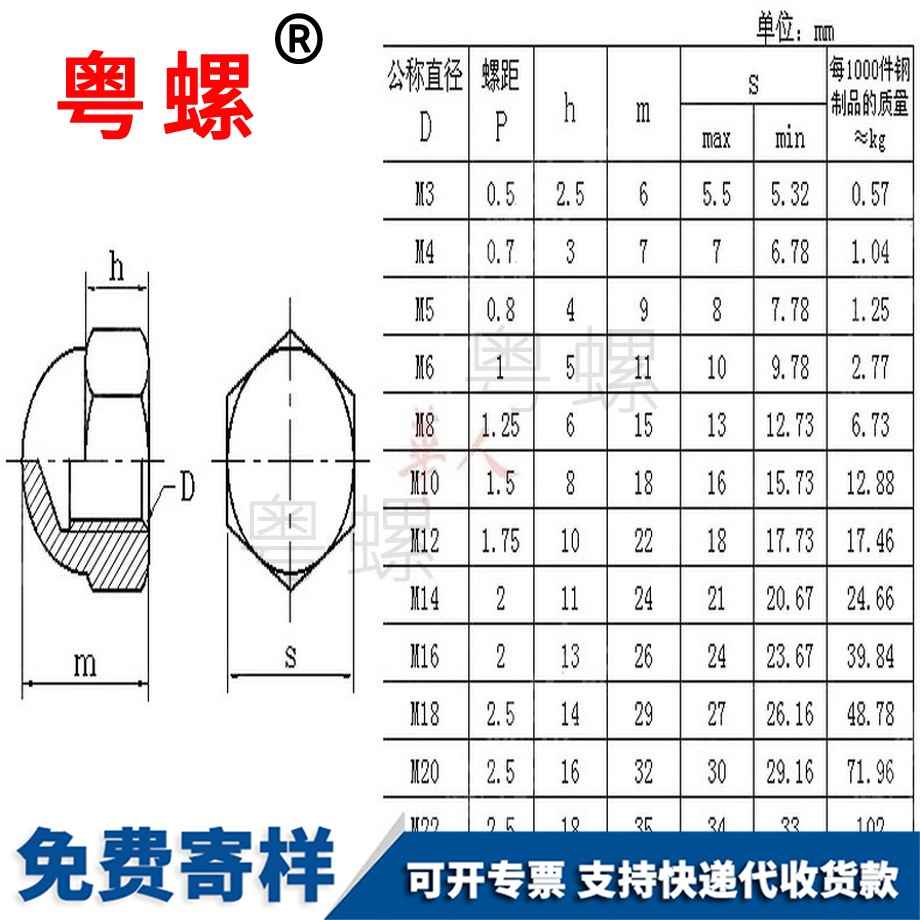 供應(yīng)尼龍邯鄲蓋型螺母
