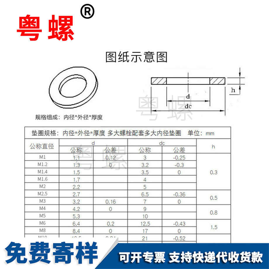 大理平大理大理墊片墊圈