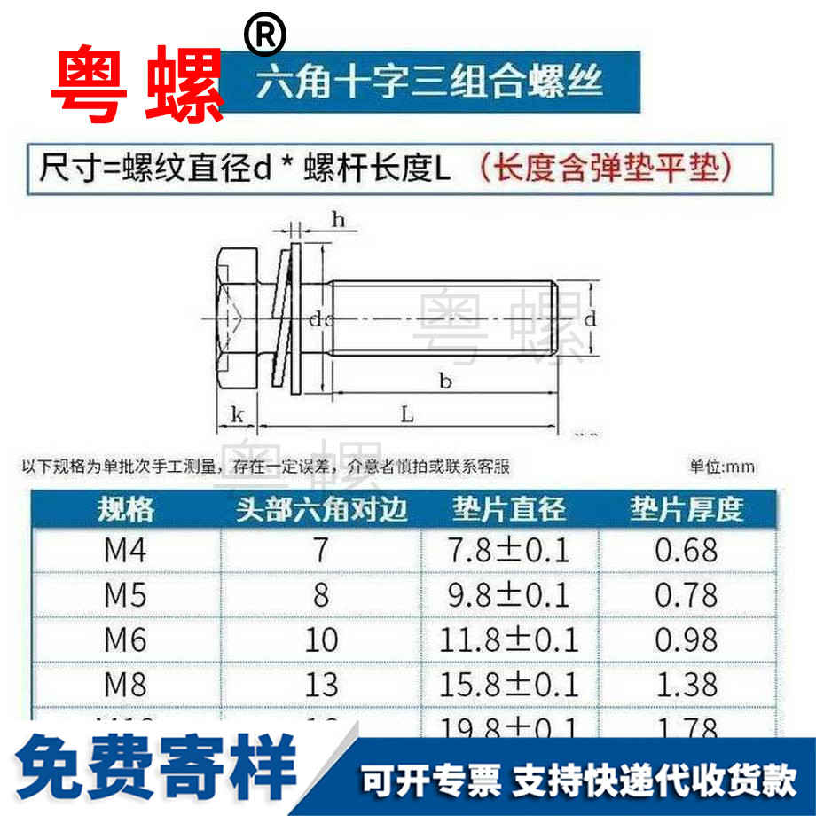 供應(yīng)鐵六角怒江三組合螺絲