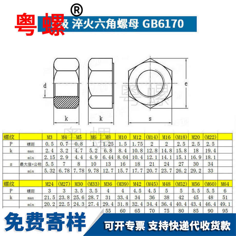 批發(fā)碳鋼西安六角螺母